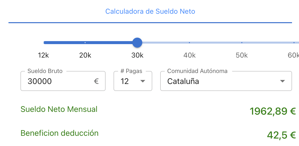 Beneficio deducción