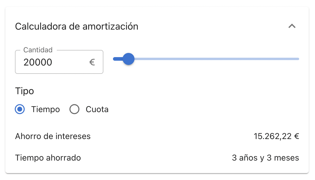 Cálculo de amortización