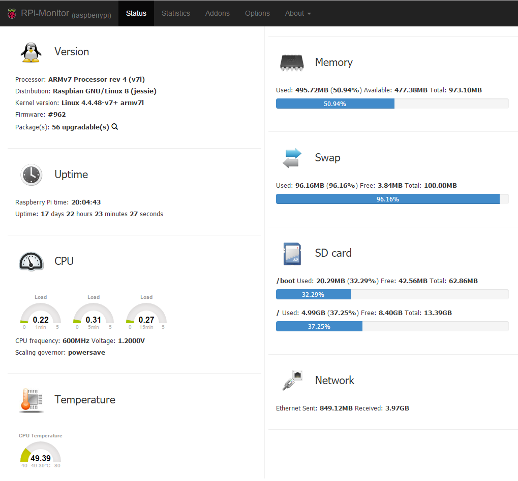 RPi-Monitor RPi-Monitor